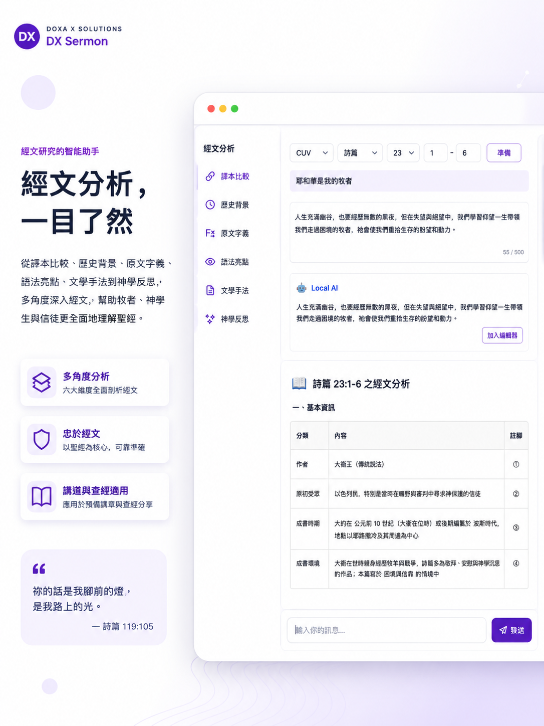 DX Sermon 經文分析流程與六項核心釋經功能